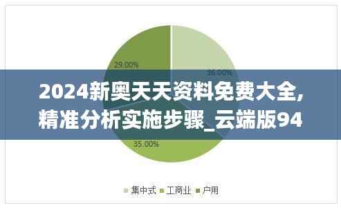 2024新奥天天资料免费大全,精准分析实施步骤_云端版94.961