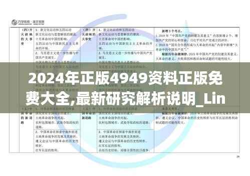 2024年正版4949资料正版免费大全,最新研究解析说明_Linux6.987