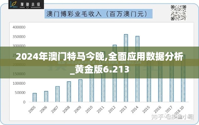 2024年澳门特马今晚,全面应用数据分析_黄金版6.213