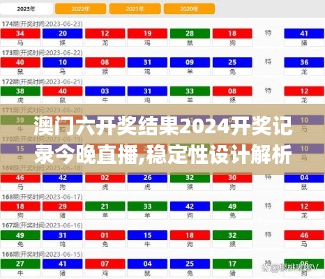 澳门六开奖结果2024开奖记录今晚直播,稳定性设计解析_游戏版2.368