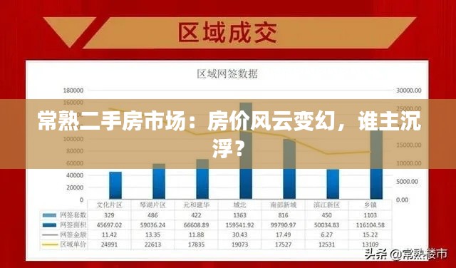 常熟二手房市场：房价风云变幻，谁主沉浮？