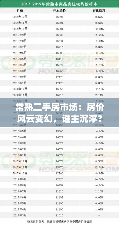 常熟二手房市场:房价风云变幻,谁主沉浮?