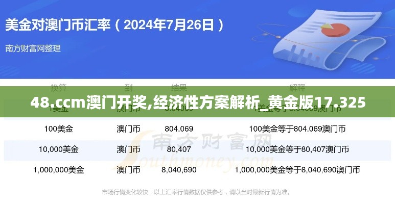48.ccm澳门开奖,经济性方案解析_黄金版17.325