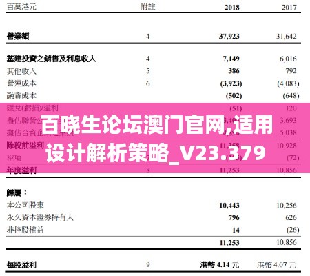 百晓生论坛澳门官网,适用设计解析策略_V23.379