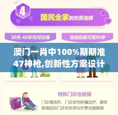 澳门一肖中100%期期准47神枪,创新性方案设计_XP9.136