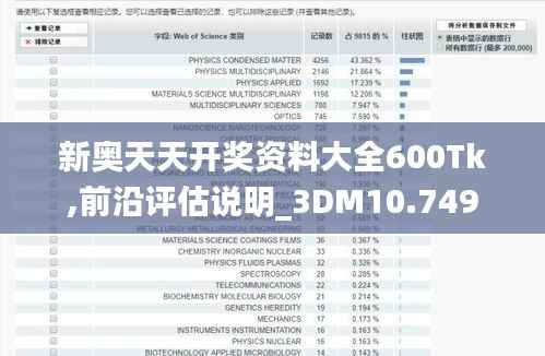 新奥天天开奖资料大全600Tk,前沿评估说明_3DM10.749