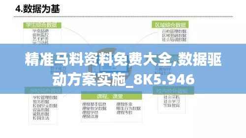 精准马料资料免费大全,数据驱动方案实施_8K5.946