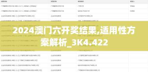 2024澳门六开奖结果,适用性方案解析_3K4.422