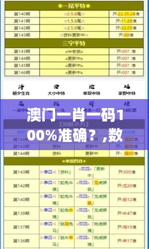 澳门一肖一码100%准确?,数据分析决策_限量版8.948