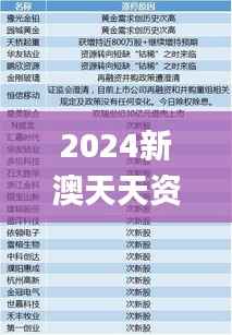 2024新澳天天资料免费大全49图,详细解读解释定义_Pixel12.233
