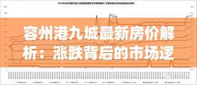 容州港九城最新房价解析:涨跌背后的市场逻辑
