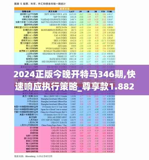 2024正版今晚开特马346期,快速响应执行策略_尊享款1.882