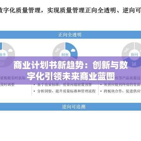 商业计划书新趋势:创新与数字化引领未来商业蓝图