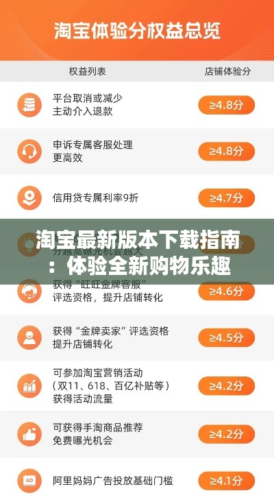 淘宝最新版本下载指南：体验全新购物乐趣