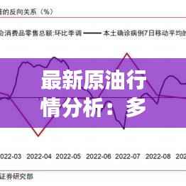 最新原油行情分析：多因素交织下的市场走向