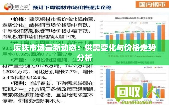 废铁市场最新动态:供需变化与价格走势分析