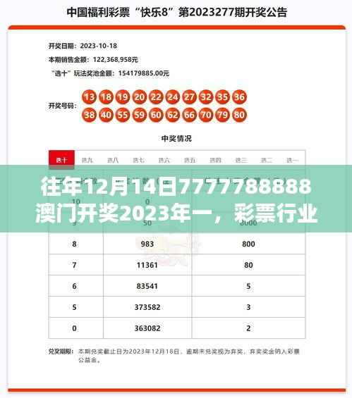 张灯挂彩 第4页