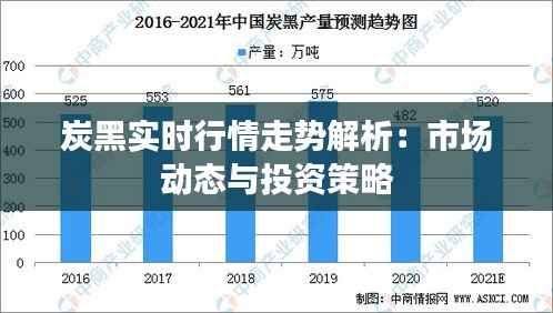 炭黑实时行情走势解析:市场动态与投资策略