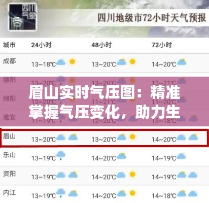眉山实时气压图:精准掌握气压变化,助力生活出行