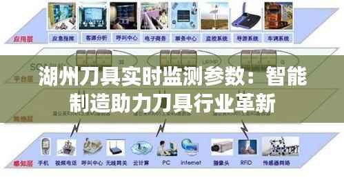 湖州刀具实时监测参数:智能制造助力刀具行业革新
