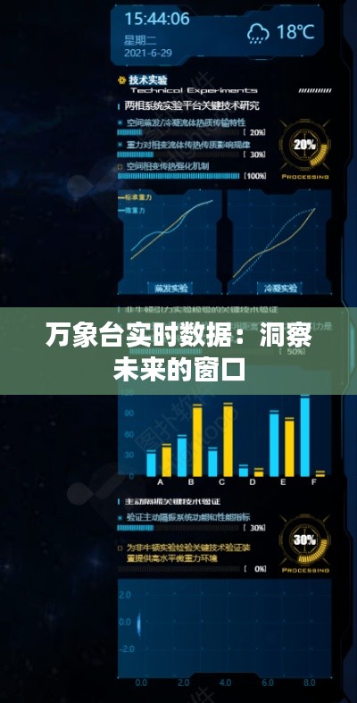 万象台实时数据：洞察未来的窗口