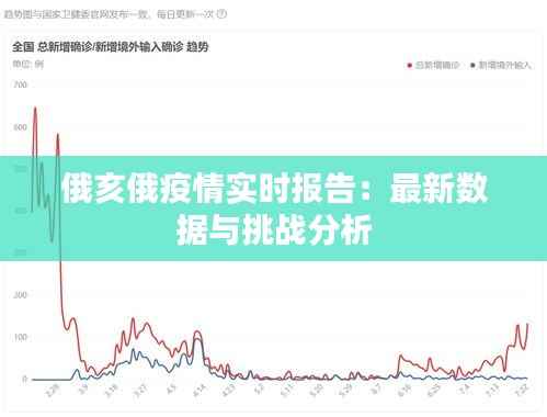 屈尊就卑 第3页