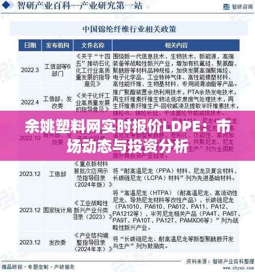 余姚塑料网实时报价LDPE:市场动态与投资分析