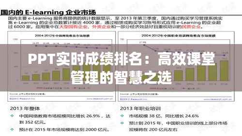 PPT实时成绩排名：高效课堂管理的智慧之选