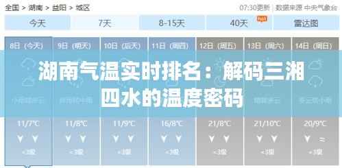 湖南气温实时排名:解码三湘四水的温度密码