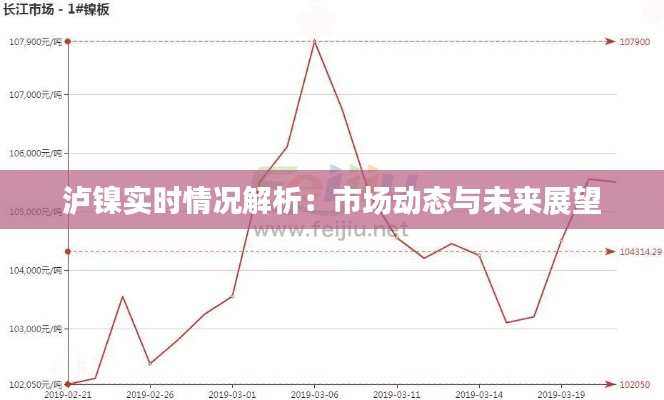 将计就计