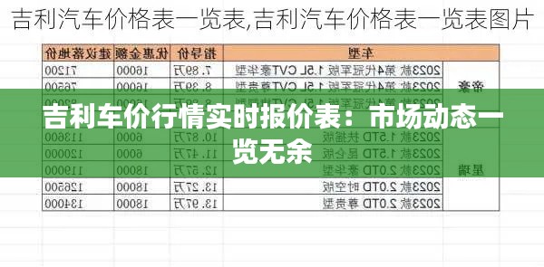 吉利车价行情实时报价表:市场动态一览无余