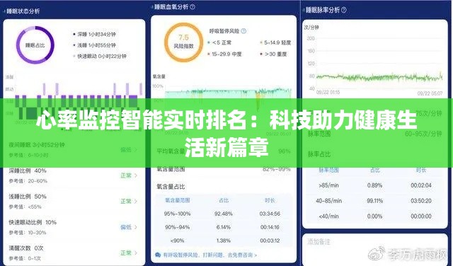 心率监控智能实时排名:科技助力健康生活新篇章