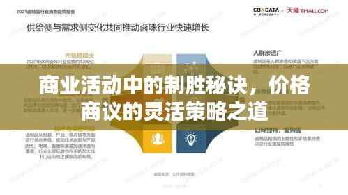 商业活动中的制胜秘诀,价格商议的灵活策略之道