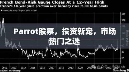 Parrot股票,投资新宠,市场热门之选
