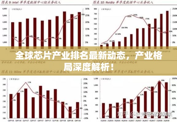 全球芯片产业排名最新动态，产业格局深度解析！