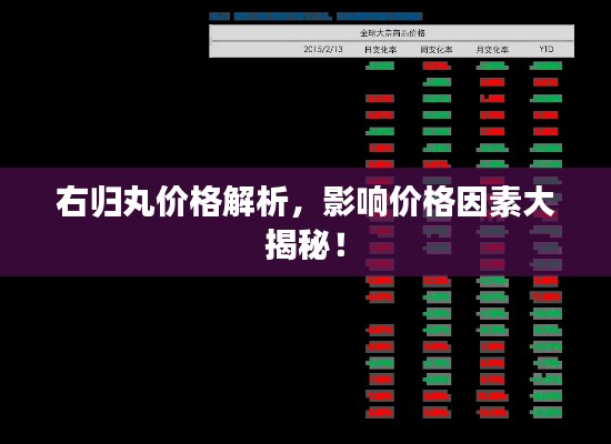 右归丸价格解析,影响价格因素大揭秘!