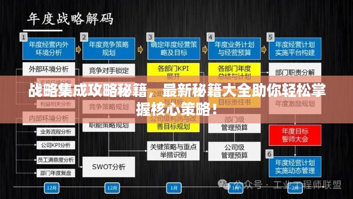 战略集成攻略秘籍,最新秘籍大全助你轻松掌握核心策略!