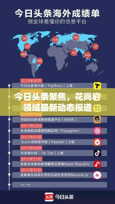 今日头条聚焦,花岗岩领域最新动态报道