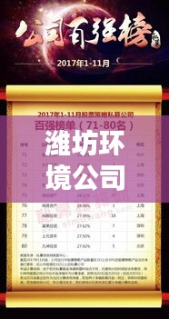 潍坊环境公司排名揭晓,优质企业榜单,不容错过!