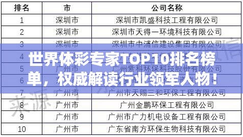 世界体彩专家TOP10排名榜单,权威解读行业领军人物!