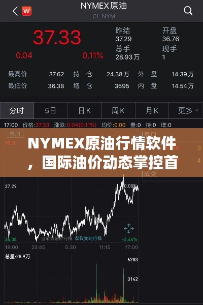 NYMEX原油行情软件，国际油价动态掌控首选工具