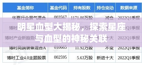 明星血型大揭秘,探索星座与血型的神秘关联