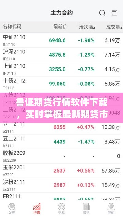 鲁证期货行情软件下载，实时掌握最新期货市场动态资讯