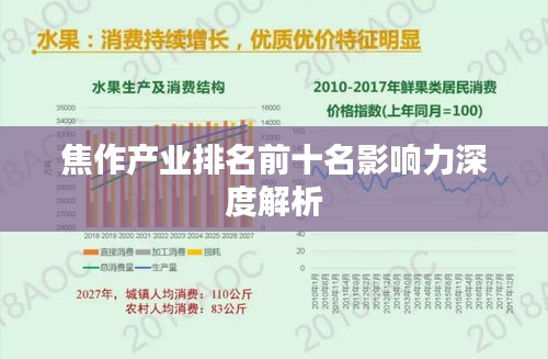 焦作产业排名前十名影响力深度解析