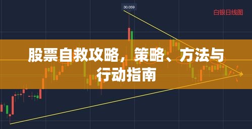 股票自救攻略,策略、方法与行动指南